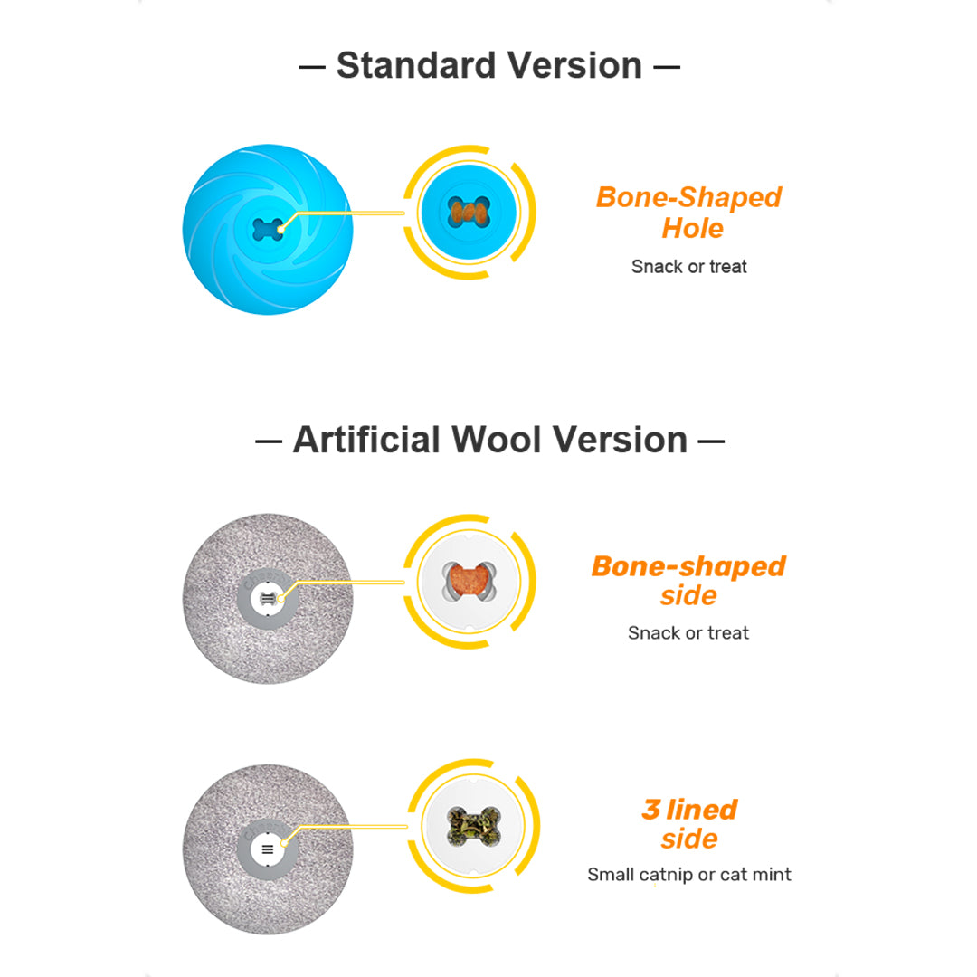 Wicked Ball Outer Shell - Instruction